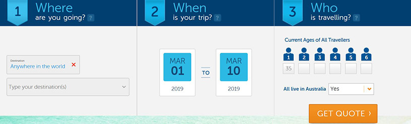 annual cover summary